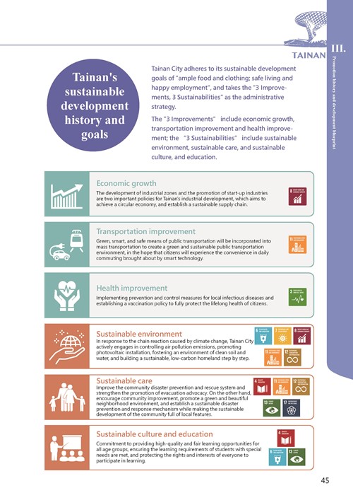 2021 Tainan City Sustainable Development Goal  Voluntary Local Review第48頁內容